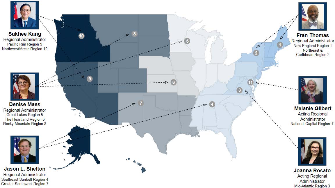 The continental U.S. map with 11 distinct regions and portraits of six regional administrators, with dotted arrows linking each portrait to their respective regions
