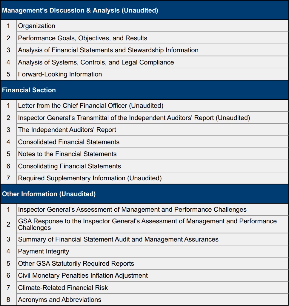 Listings of what each of the three report sections contains. A link to a full text description of the image is directly below this image.