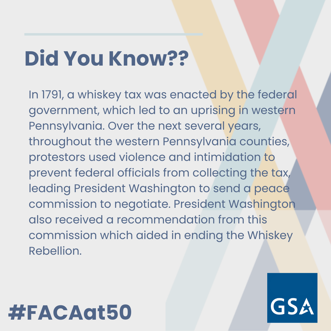 Graphic titled "Did You Know??" with the text "In 1791, a whiskey tax was enacted by the federal government, which led to an upr