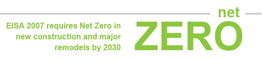 EISA 2007 requires Net Zero in new construction and major remodels by 2030.