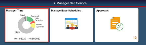 Timesheet entry with manager time tile highlighted