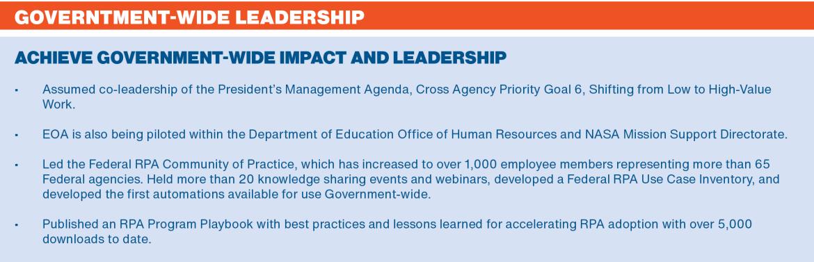 FY20 GSA AFR Governmentwide Leadership