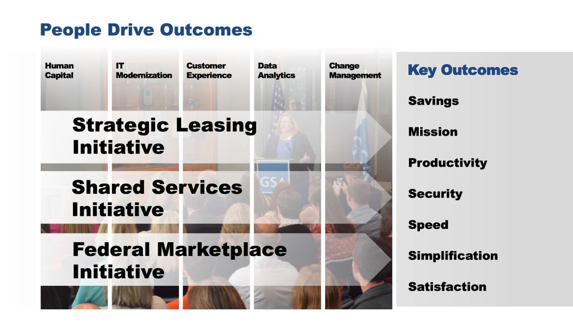 FY 2020 Mission and Vision