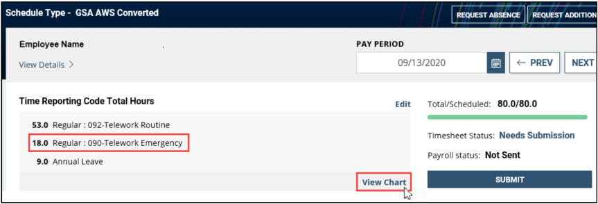 employee timesheet telework