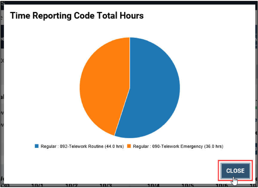 timesheet labor codes 