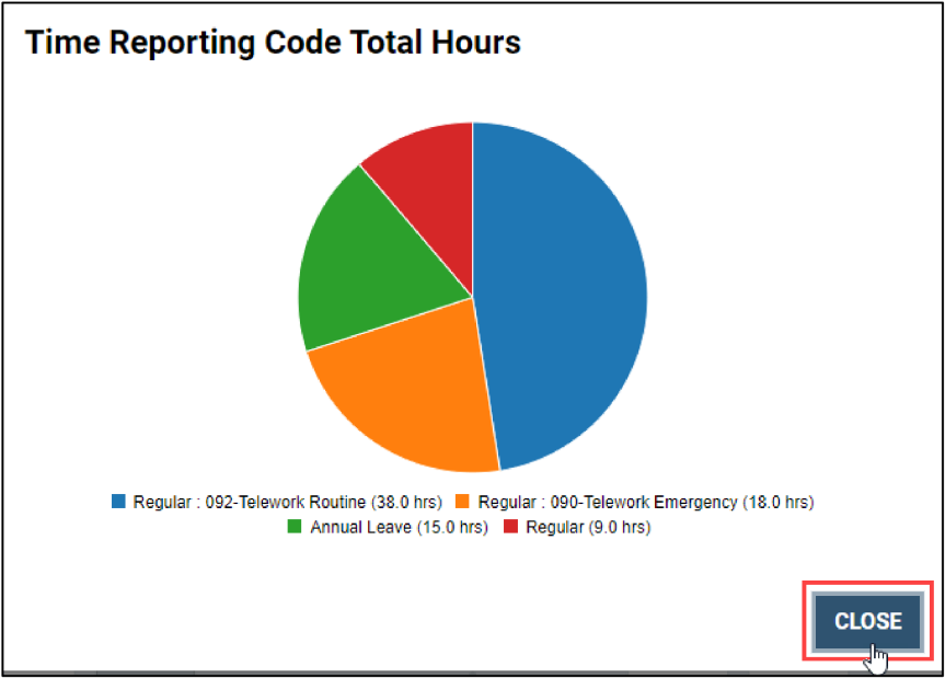 Employee Timesheet Code Total Hours