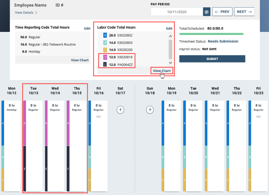 Timeleave - look up labor code view chart