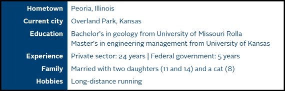 A graphic that has text about GSA employee Eric Gorman's education, experience and family.