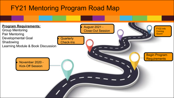 Graphic showing program requirements (group mentoring, pair mentoring, developmental goal, shadowing, and learning module and book discussion) plus an image of a winding road with markers showing "November 2020 - Kick-Off Session," "Begin Program Requirements," "Quarterly Check-Ins," "August 2021 - Close-Out Session," and — in smaller lettering — "FY22 Info Coming Soon!!"