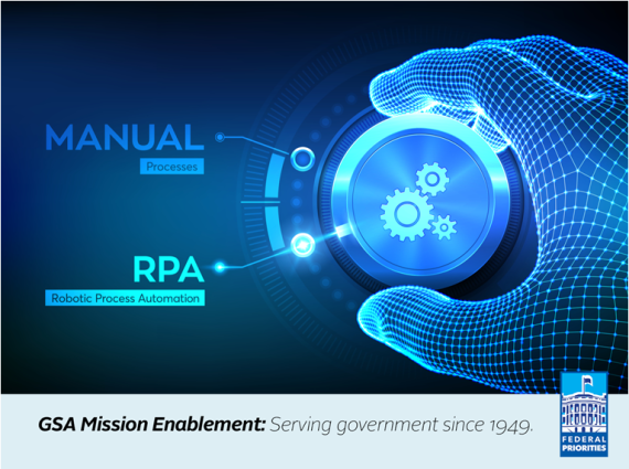 Computer generated hand turning knob from "manual processes" setting to "RPA".