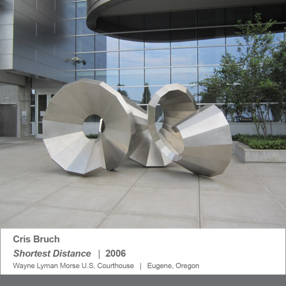 cris bruch shortest distance