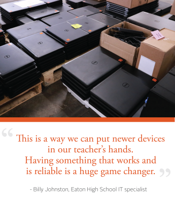 Computers for learning quote option 2